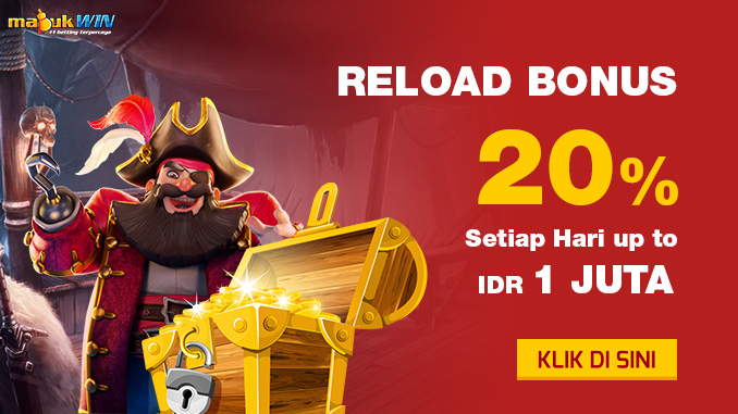 Mabukwin Situs Slot Online Indonesia